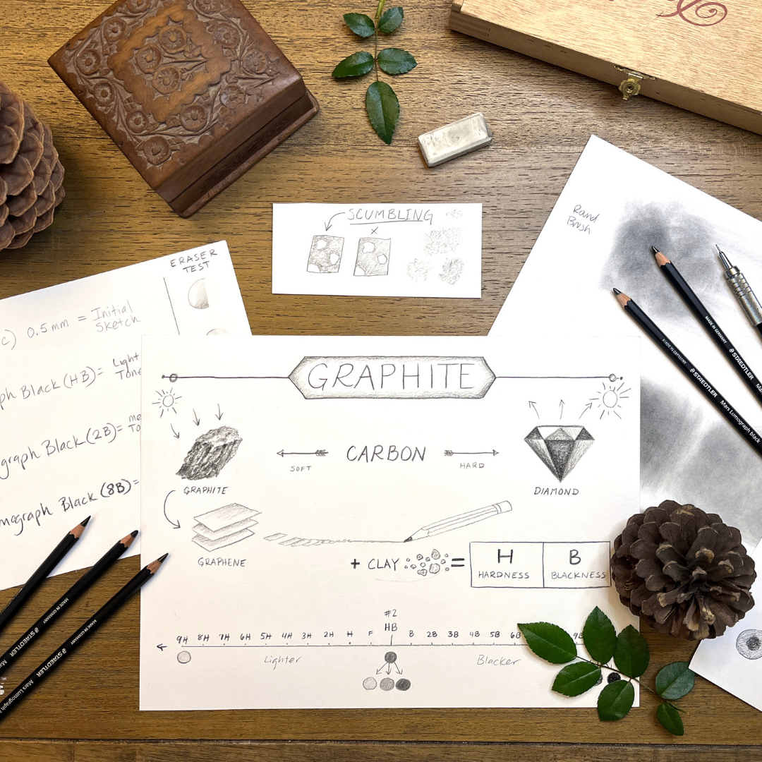 The Essential Guide To Graphite Drawing By Courtney Hopkins